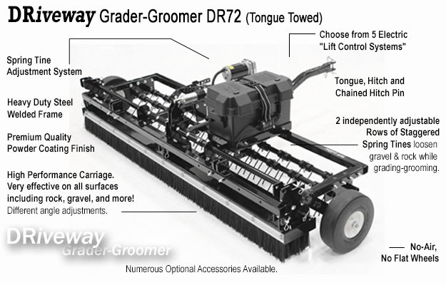 DRiveway Grader-Groomer DR72 Tongue Towed 2023
