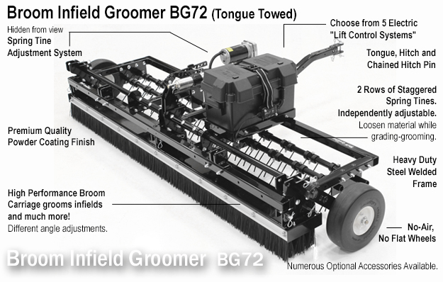 Broom Infield Groomer bg72 Tongue Towed 2023